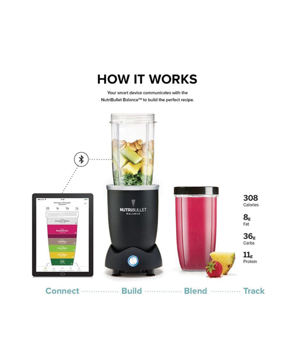 Nutribullet 600W Series 9 Pieces Blender and Mixer Set Grey