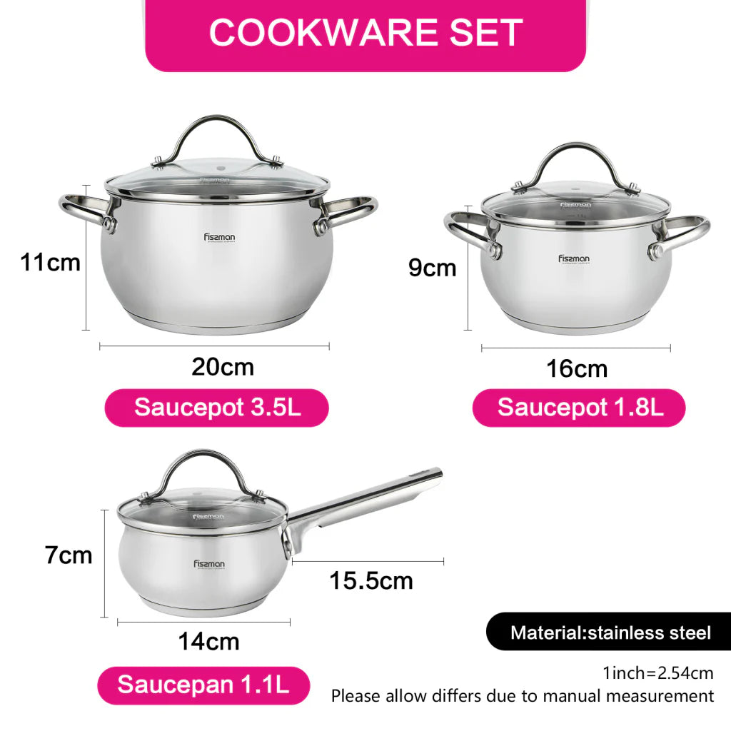 Fissman Martinez 6 Pieces Cookware Set 18/10 Stainless Steel Multi-Layered Induction Bottom Silver