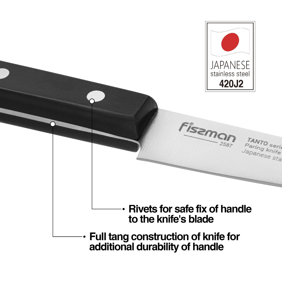 Fissman 3.5'' Paring Tanto 3Cr13 Steel