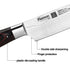 Fissman 5" Santoku Knife Ragnitz