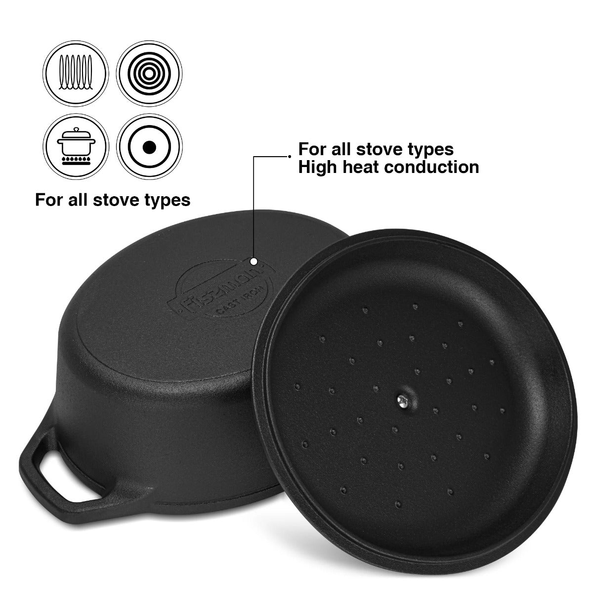 Fissman Casserole with Lid  33 x 26cm / 6L With Lid Cast Iron