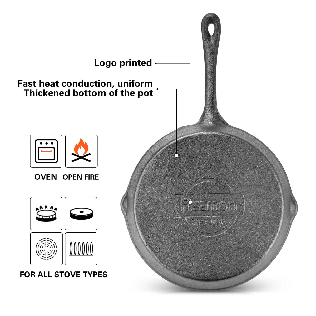 Fissman Frying Pan 20 X 4 cm Cast Iron