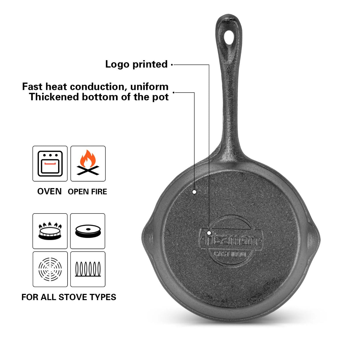 Fissman Frying Pan 16 x 3.8 cm Non Stick Cast Iron
