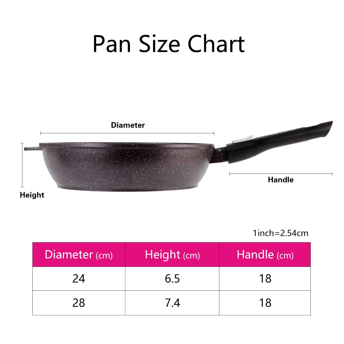 Fissman Deep frying pan Rebusto 24 x 6.5 cm