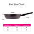 Fissman Deep frying pan Rebusto 24 x 6.5 cm