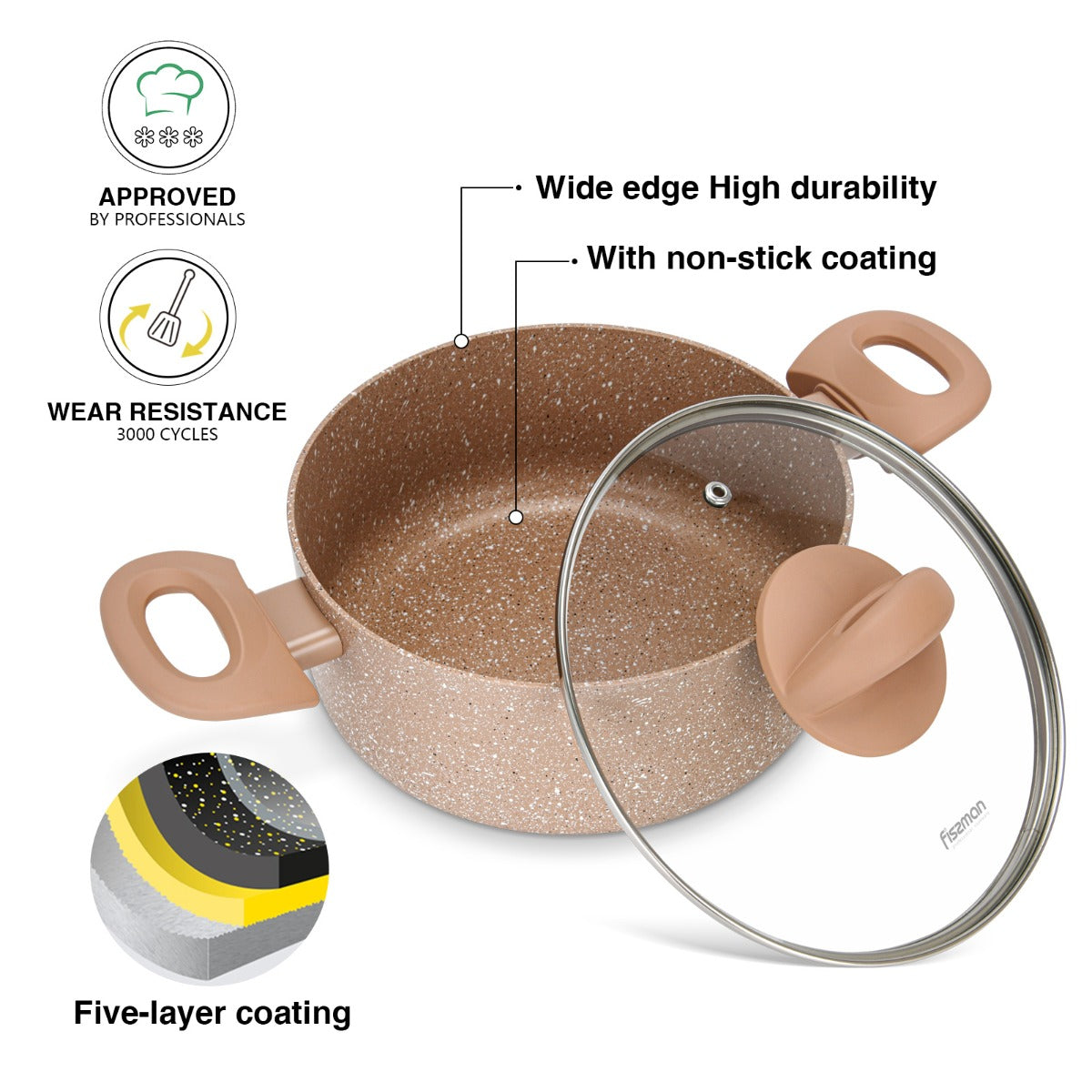 Fissman Cookware Set Latte 6 Pieces Aluminum with Non-Stick Coating