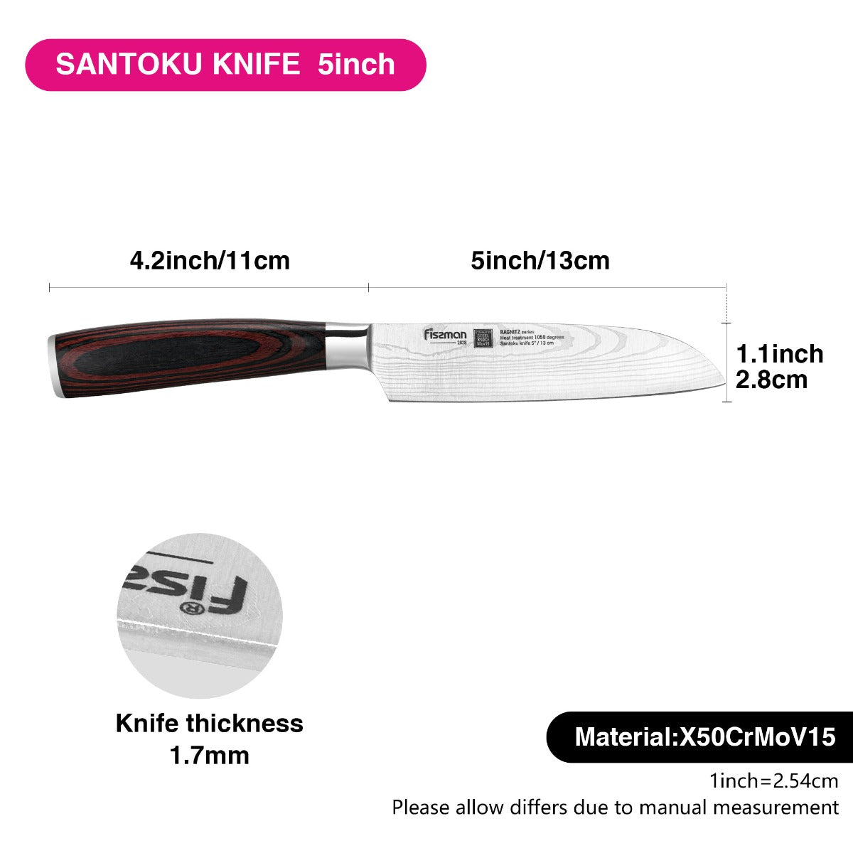 Fissman 5" Santoku Knife Ragnitz