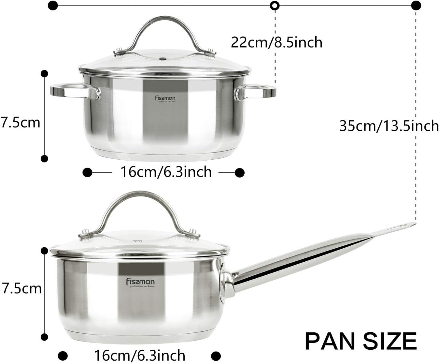 Fissman Gabriela 8 Pieces Cookware Set With Glass Lids Stainless Steel