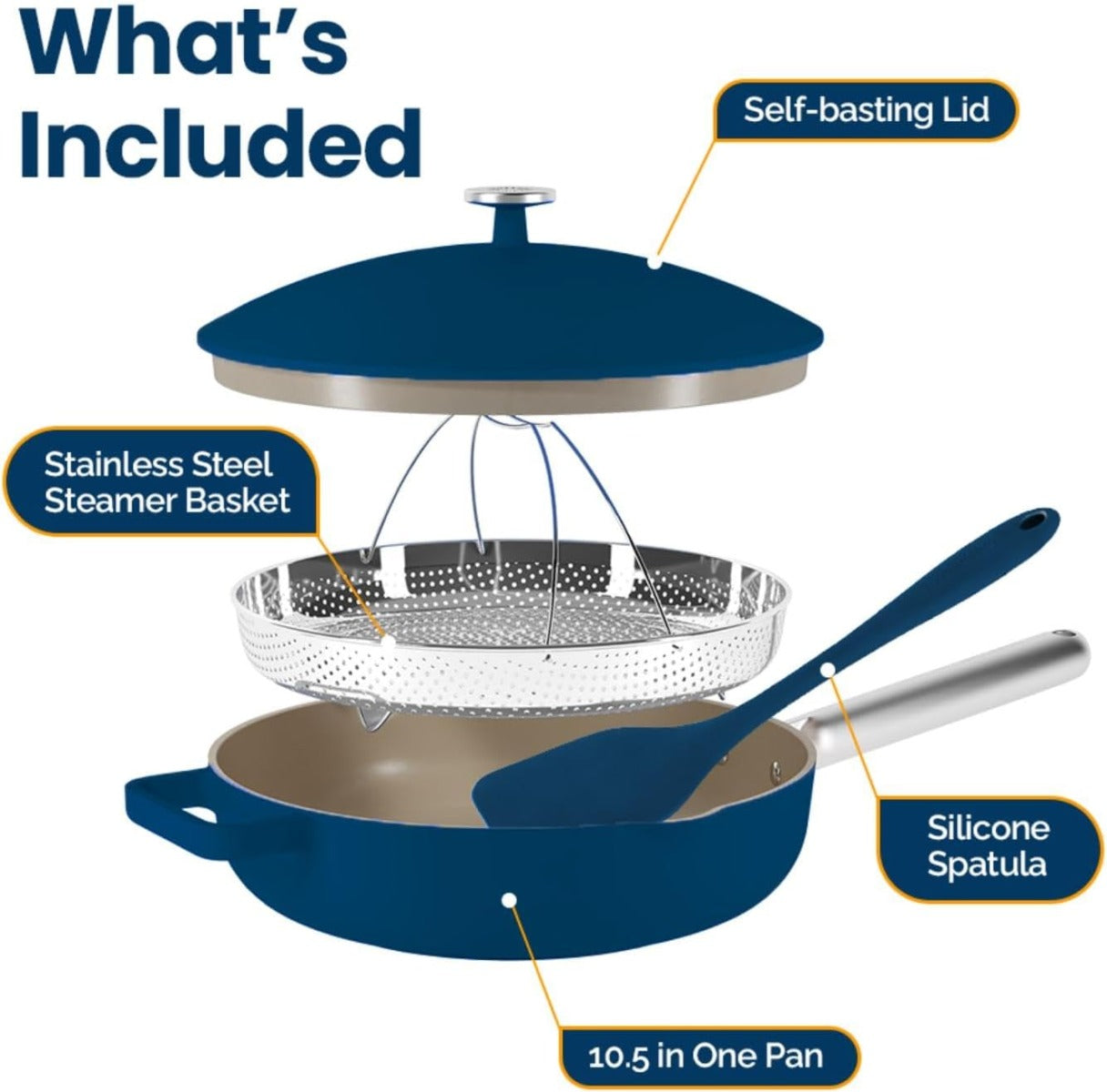 Nutricook One Pan Blue