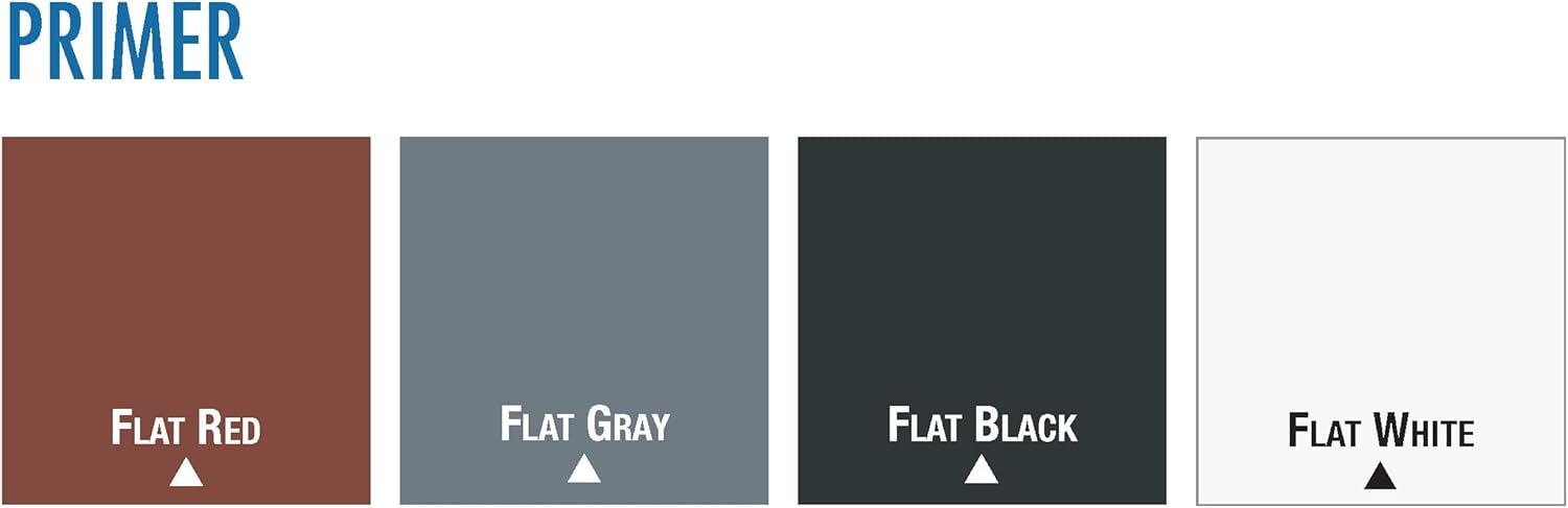 Rust-Oleum Pt 2X Uc Primer Grey