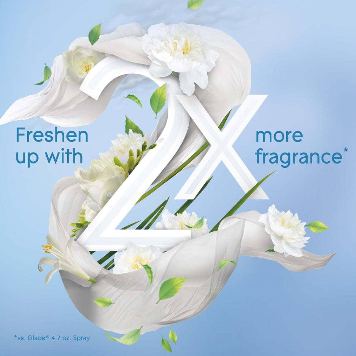 Glade Air Freshener Clean Linen 8.3 Ounce 235 g