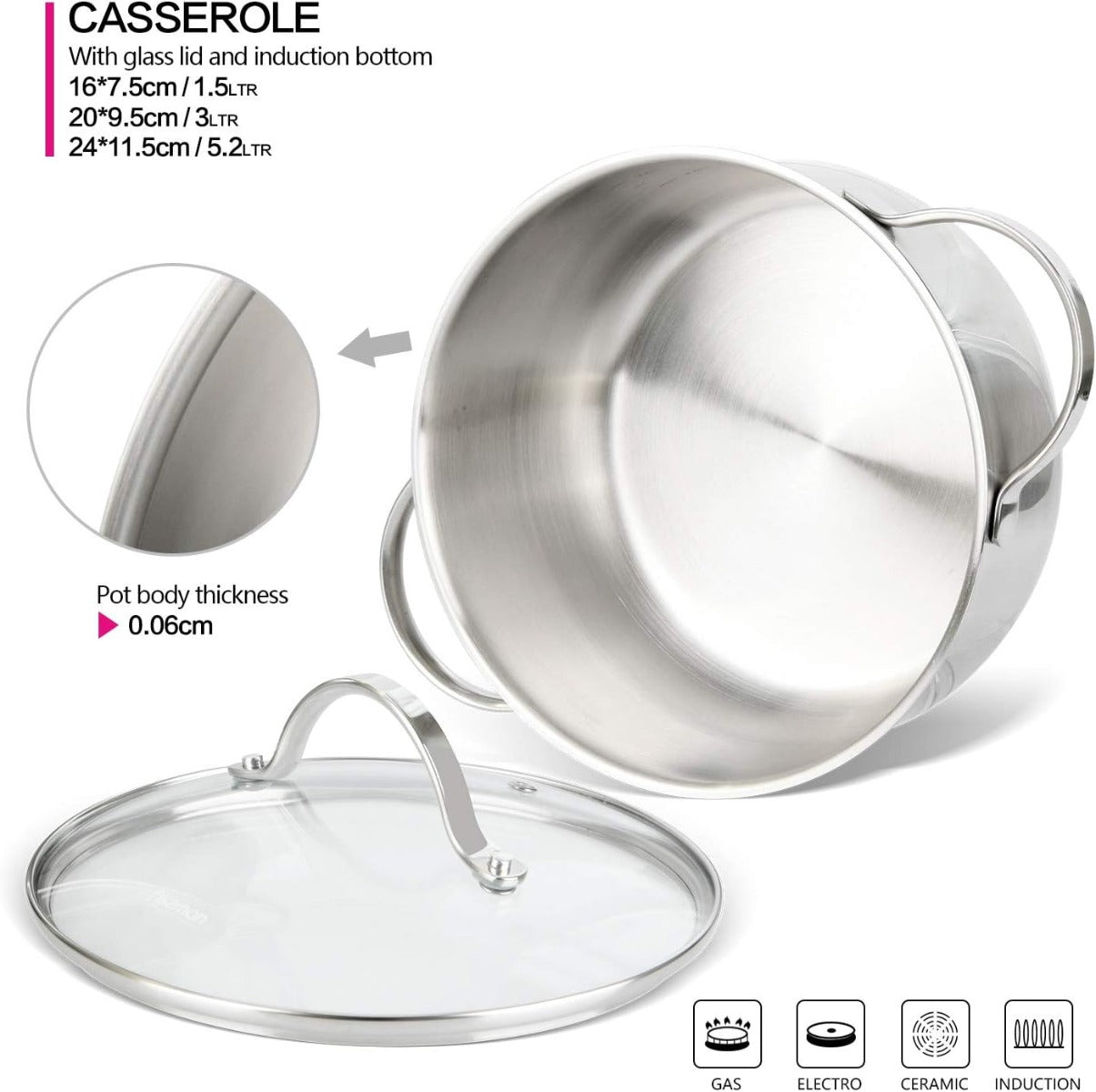 Fissman Gabriela 8 Pieces Cookware Set With Glass Lids Stainless Steel