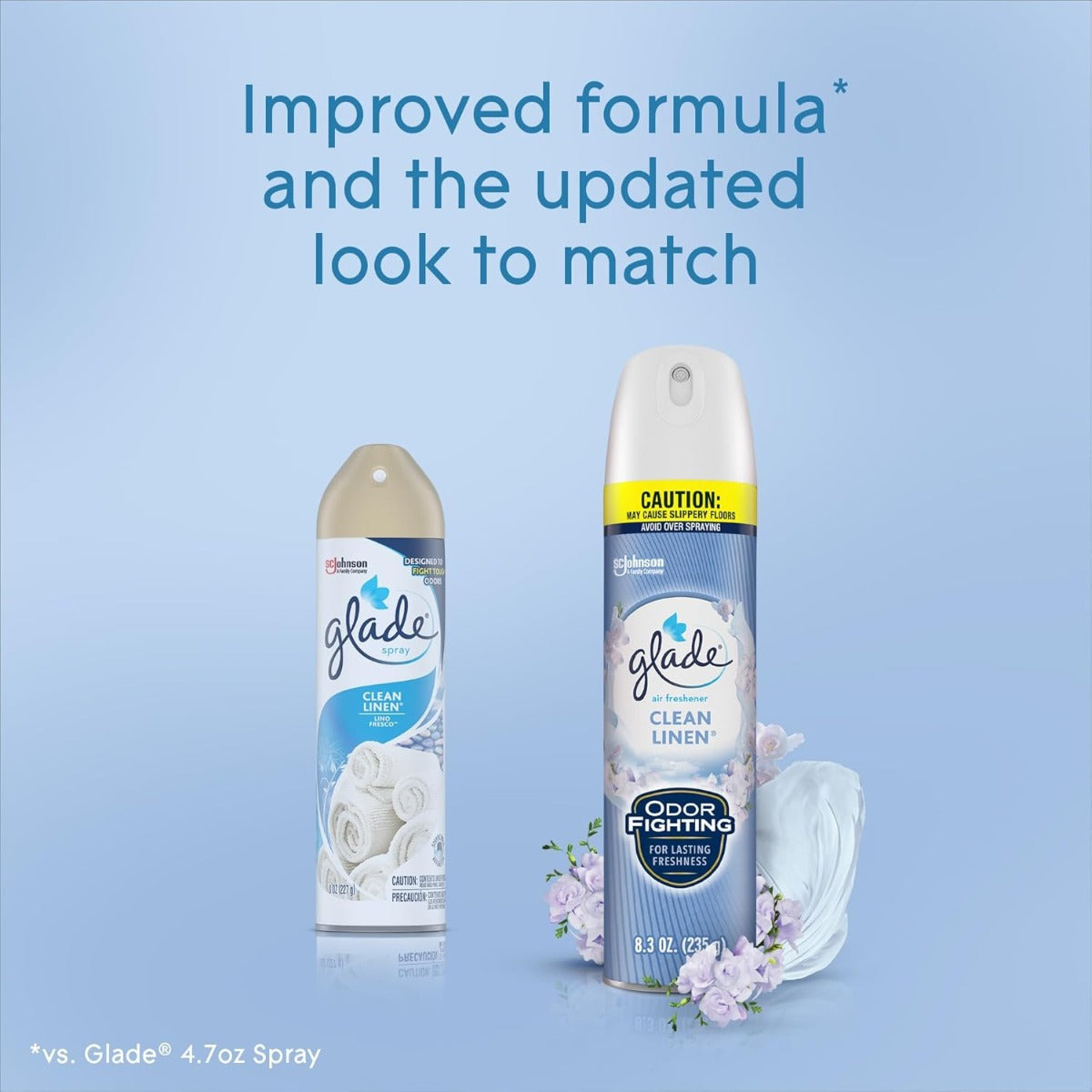 Glade Air Freshener Clean Linen 8.3 Ounce 235 g