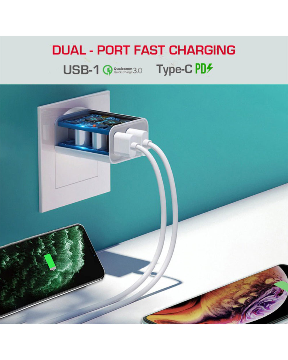 Trands 36W Charger with Type-C to Type-C Cable White