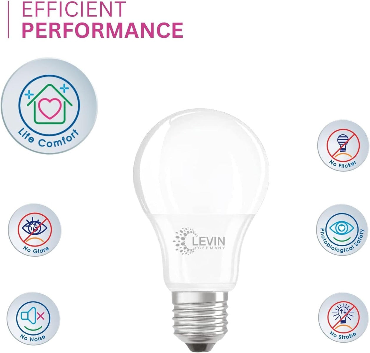 Levin LED A-BULB 9W 3000K E27