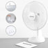 Beldray 12'' Desk Fan (Display Unit)