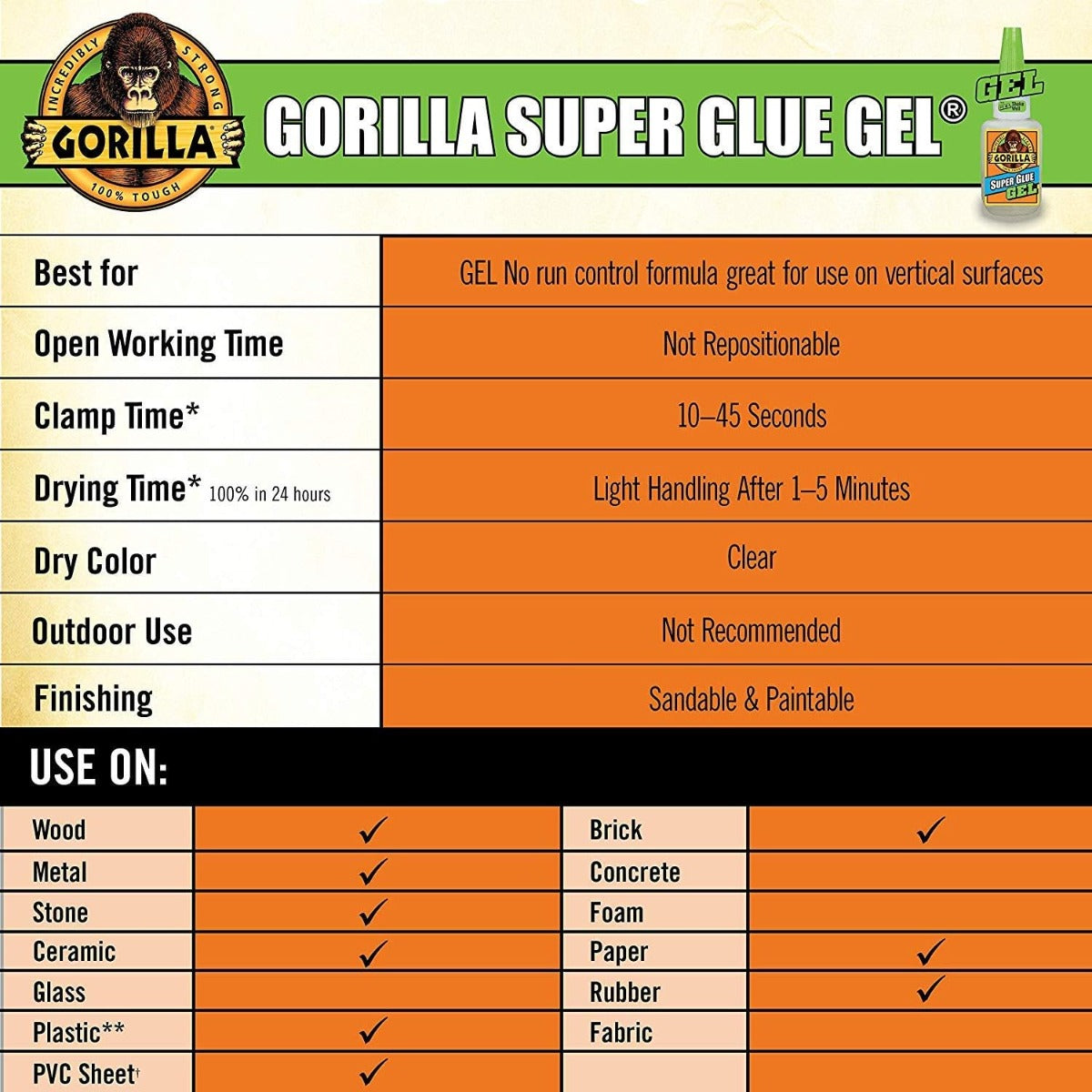 Gorilla Super Glue Gel 2-3G Tubes