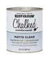 RustOleum Chalked Ultra Matte Paint Clear