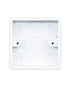 Homesmiths Pvc Box Sngle 828H