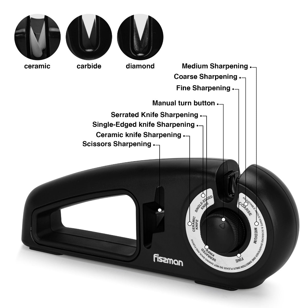Fissman 7-Stage Knife Sharpener With Scissors Sharpening Slot