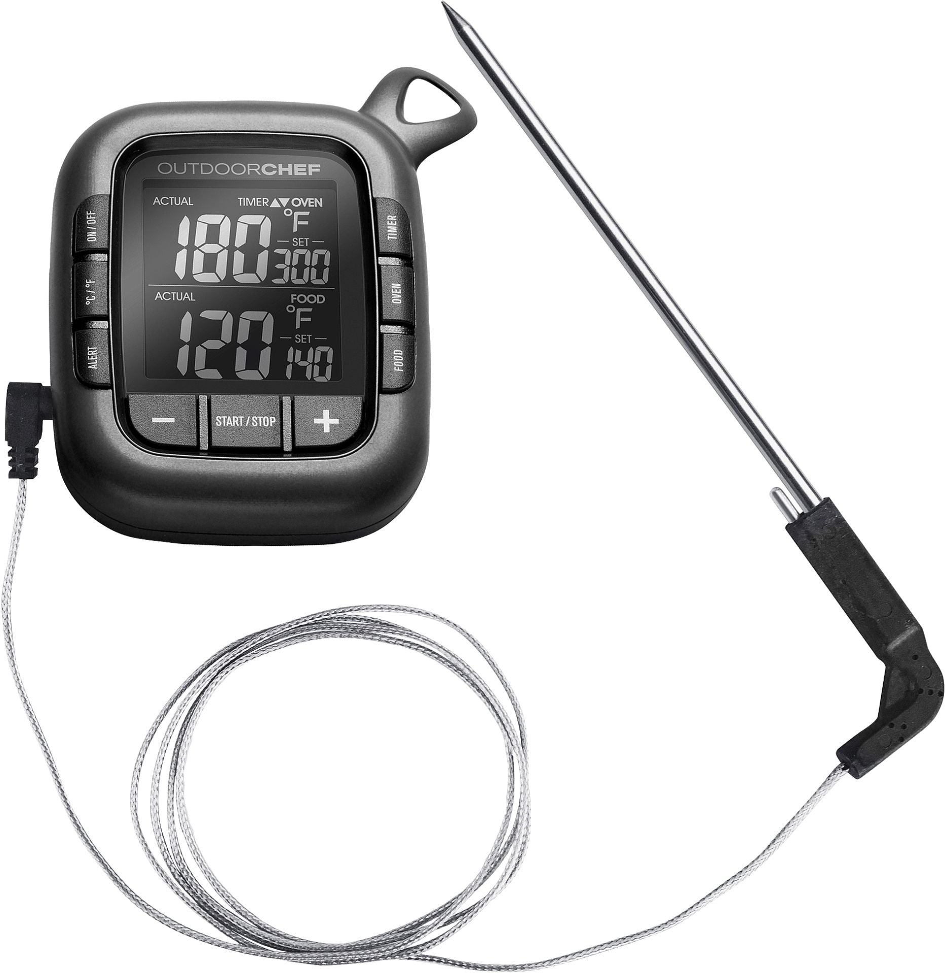 Outdoorchef - Gourmet Check