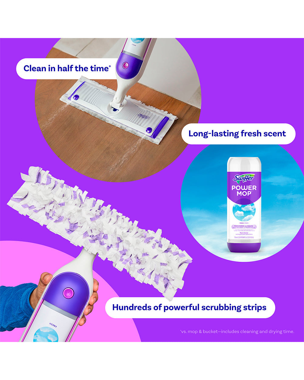 Swiffer Power Mop Kit