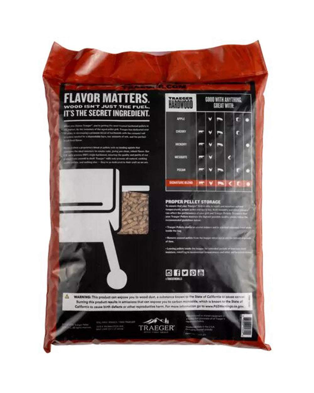 Traeger Signature Blend Wood Pellets 90Kg Bag