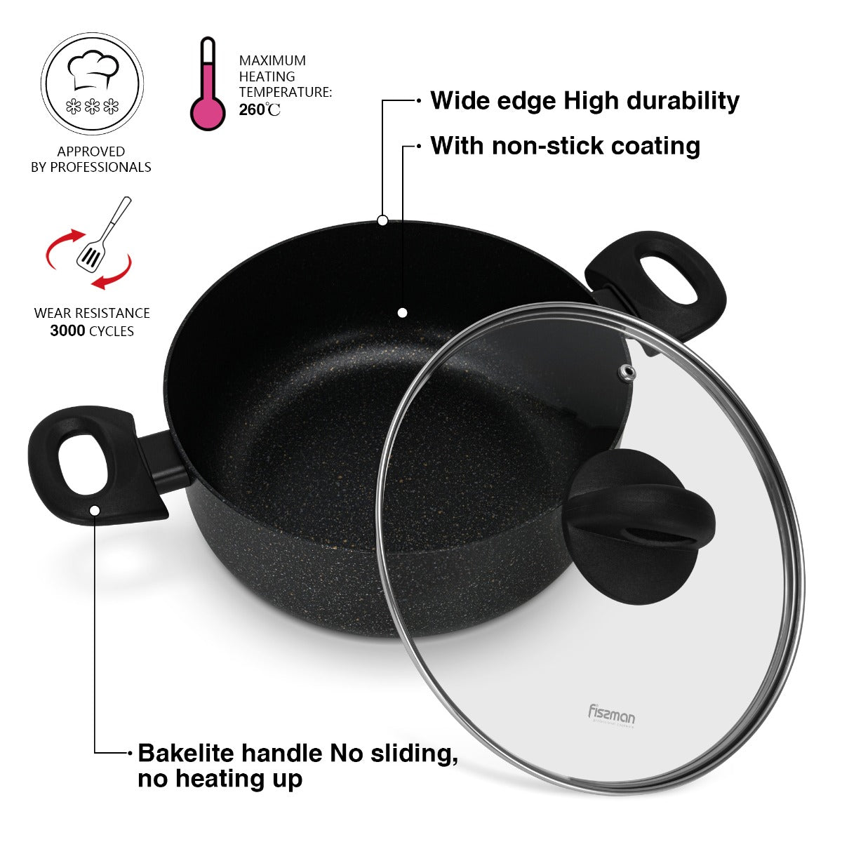 Fissman Cookware Set Promo 5 Pieces Aluminium with Non-Stick Coating