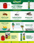 Rescue Reusable Fruit Fly Trap