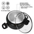 Fissman Cookware Set Promo 5 Pieces Aluminium with Non-Stick Coating