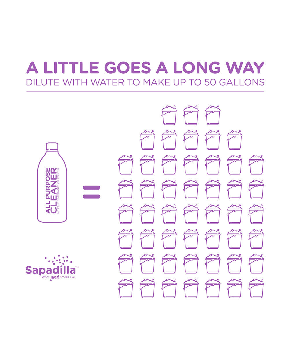 Sapadilla 25oz All Purpose Cleaner Sweet Lavender + Lime