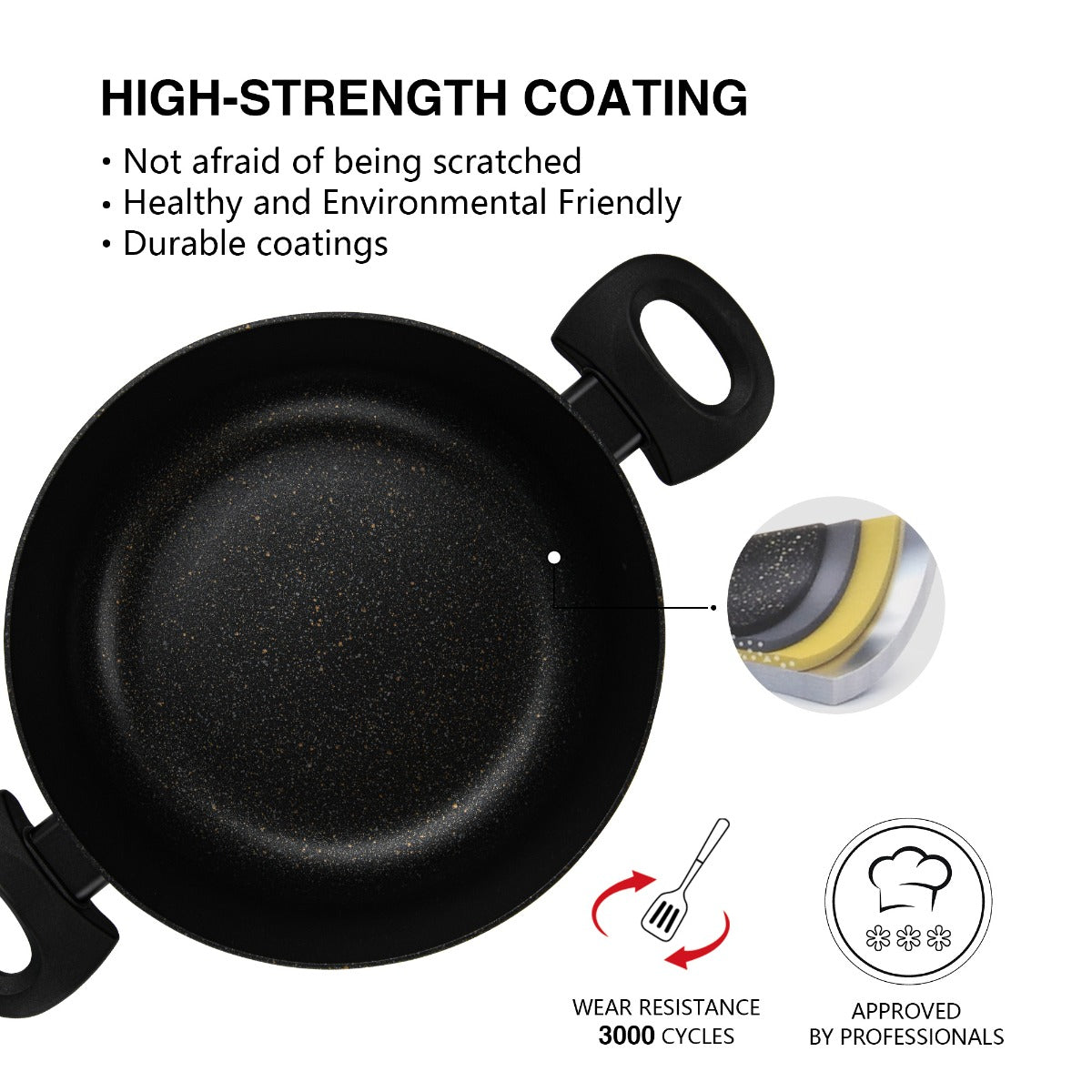 Fissman Cookware Set Promo 5 Pieces Aluminium with Non-Stick Coating
