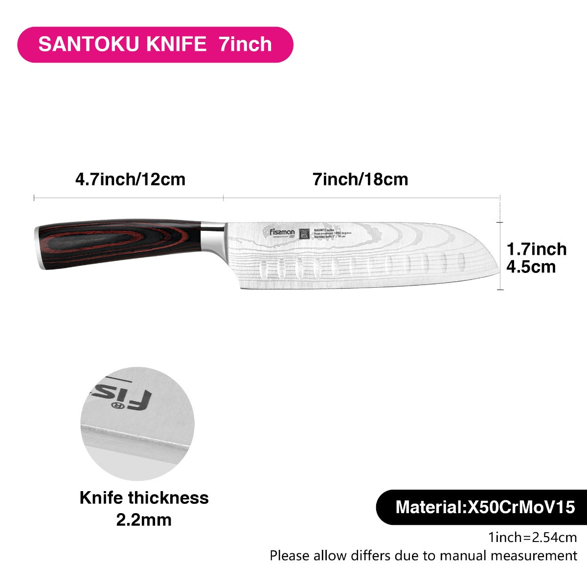 Fissman 7" Santoku Knife Ragnitz