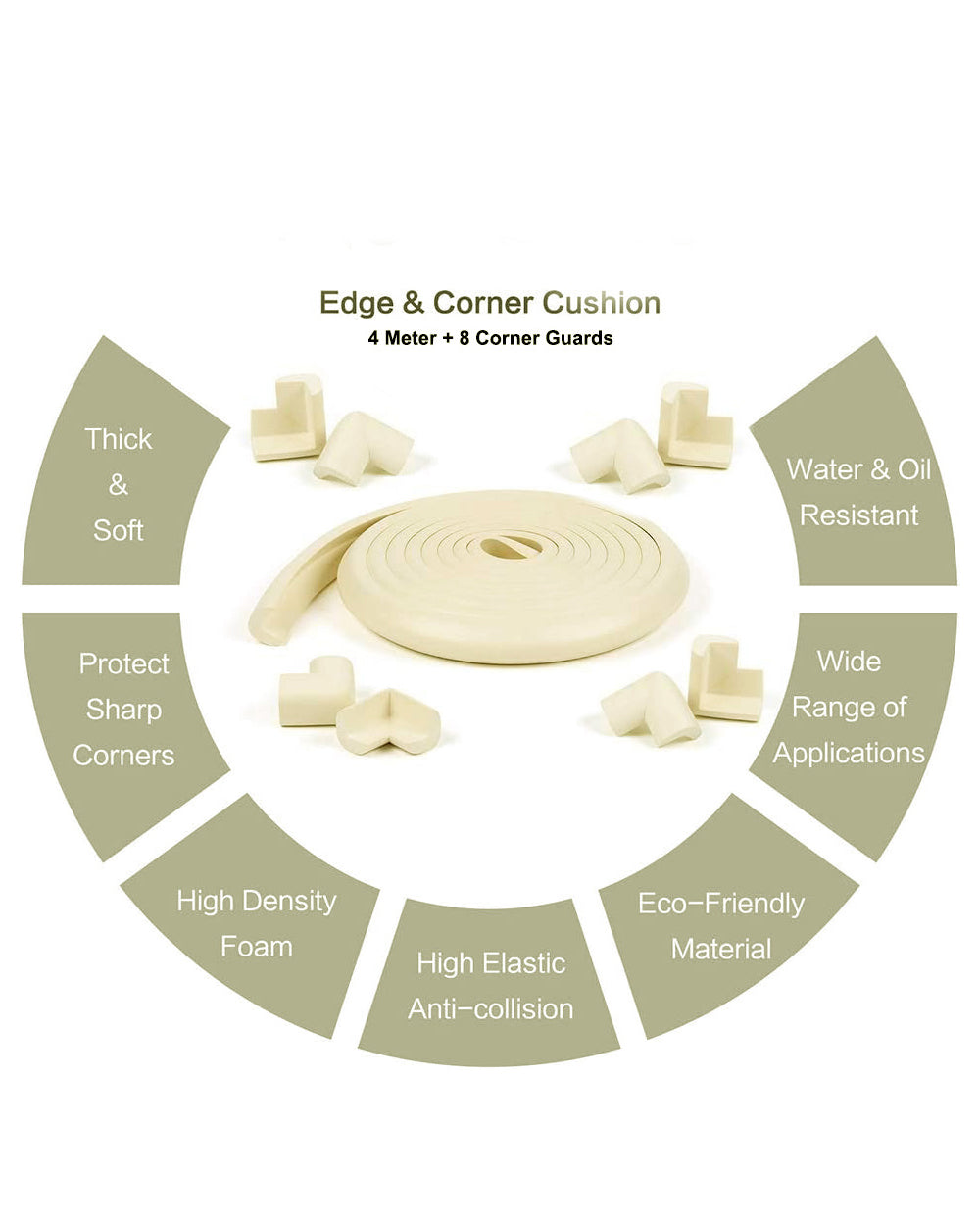 Vee Seven Edge & 8 Corner Guard Ivory Large