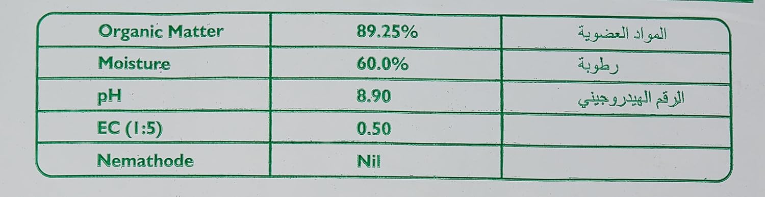 Shalimar Potting Soil - Organic Soil, 50 L
