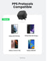 UGREEN 25W PD USB-C Fast Charger UK With C to C Cable 2 Meter Black