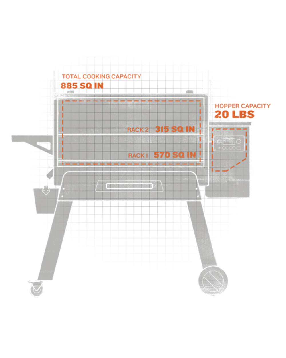 Traeger Ironwood 885 Pellet Grill