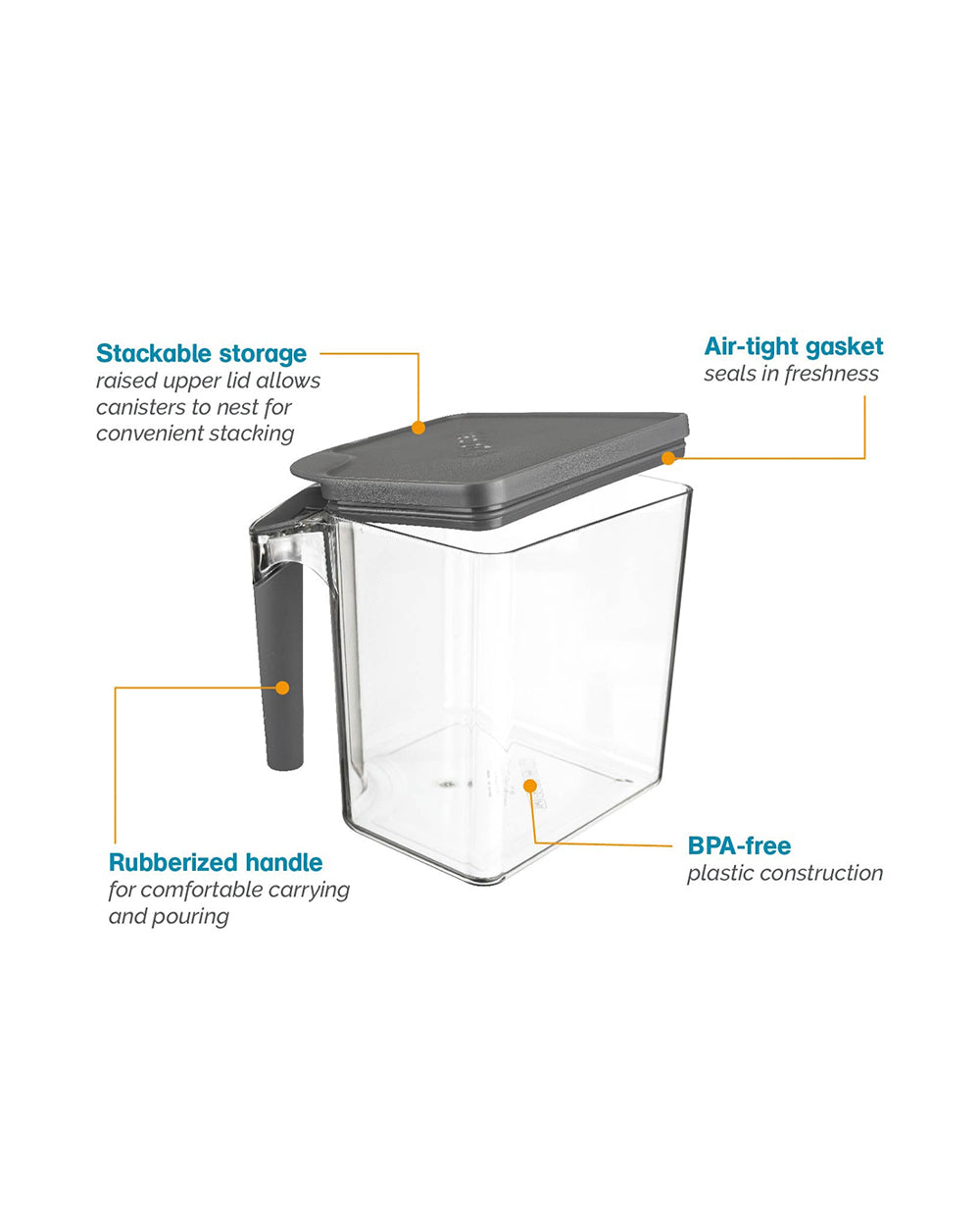 Polder 2.75 Quart Handle It Canister