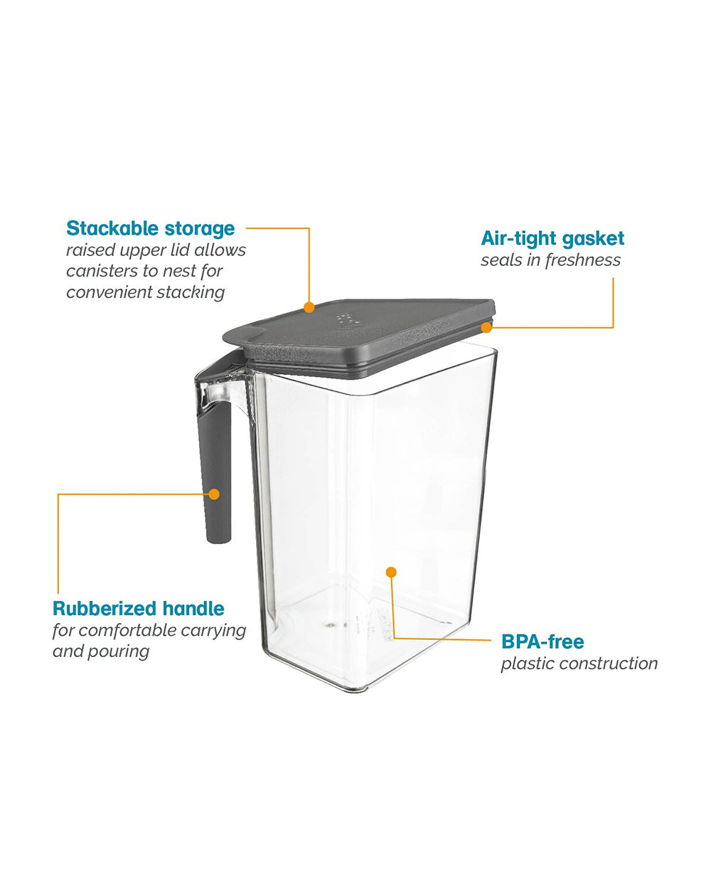 Polder 4 Quart Handle It Canister