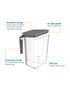 Polder 4 Quart Handle It Canister