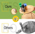 Honeybee Bamboo Turntable Organizer 21cm