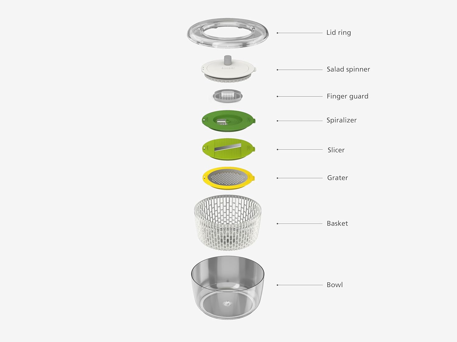 Joseph Joseph Multi-Prep Salad Preparation Set of 4