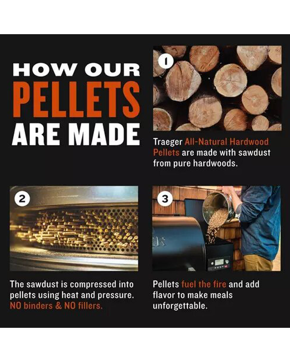 Traeger Hickory Bbq Wood Pellets 90Kg Bag