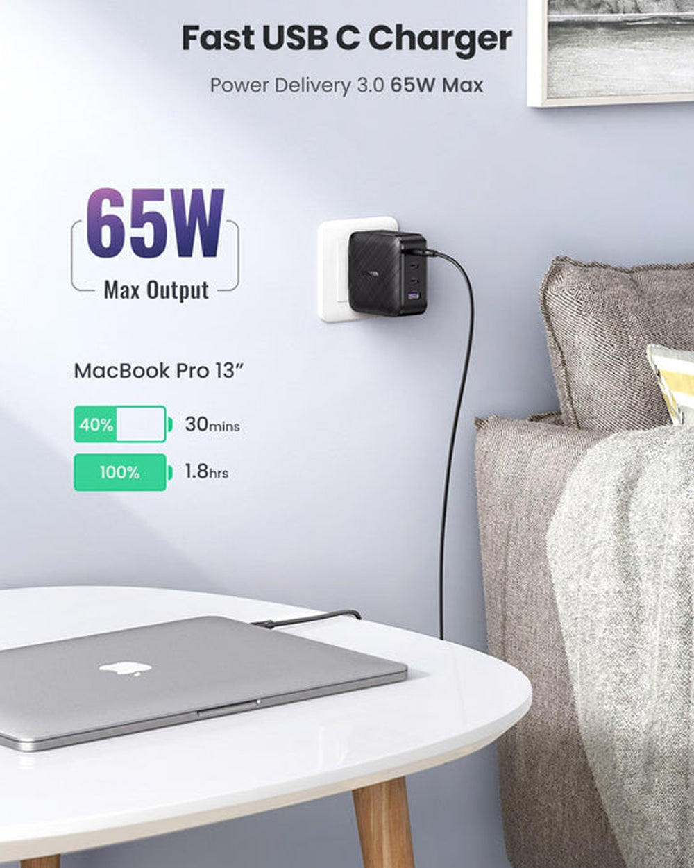 UGREEN 2X USB-C Port Fast Charger 65W