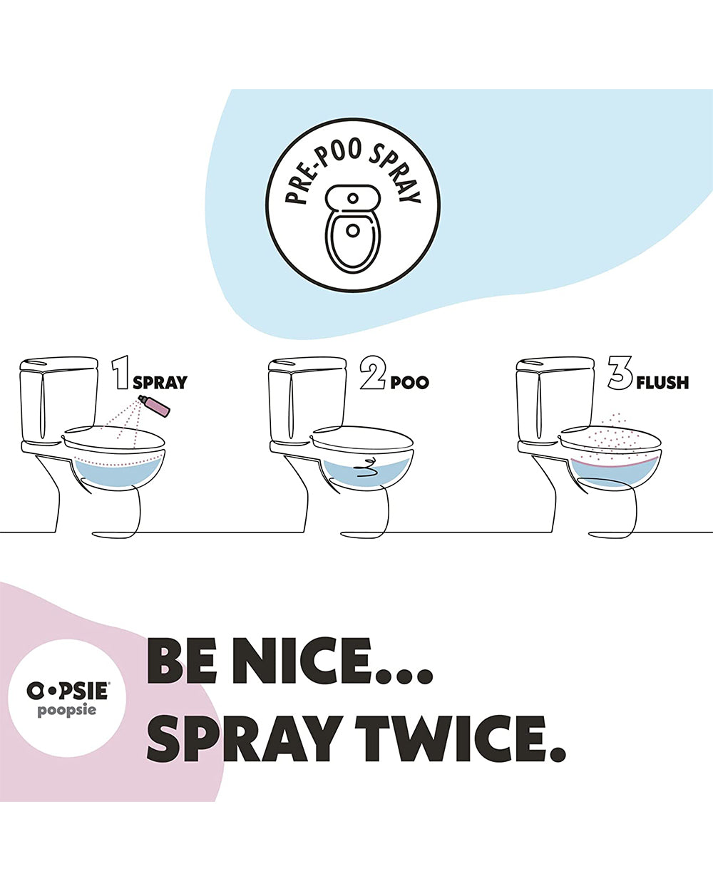 Oopsie Poopsie 2 Ounce Anti Awkward Scent Flower Citrus