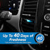 Refresh Your Car Auto Vent Sticks