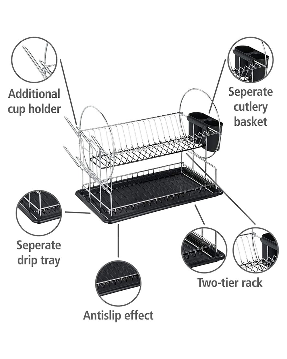 Wenko Dish Rack Premium Duo
