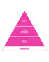Vavana Be In A Good Mood Fragrance Optimistic Pink Orchid