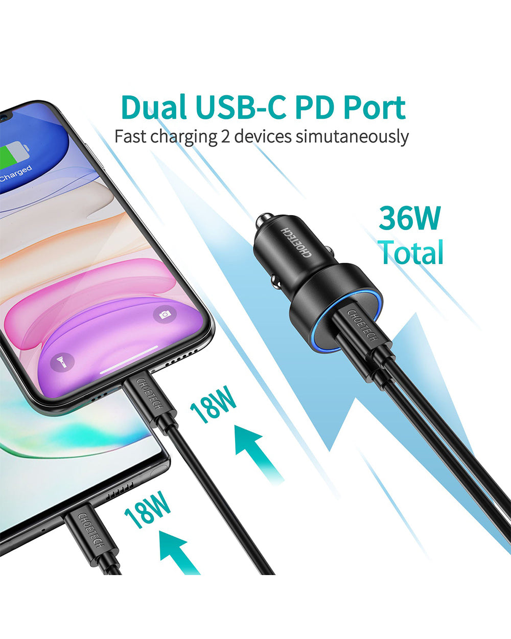 Choetech 2 Port USB Type-C Car Charger 40W Dual Adapter