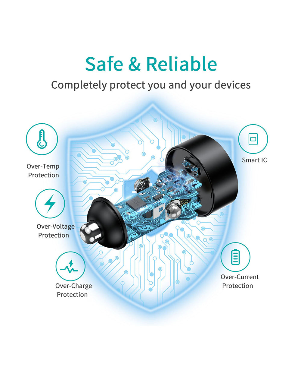 Choetech 2 Port USB Type-C Car Charger 40W Dual Adapter